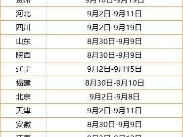 二级结构报名时间2022,青海结构工程师报名时间