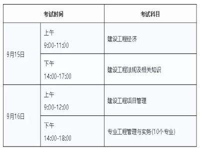 吉林二级建造师准考证打印地点电话吉林二级建造师准考证打印地点