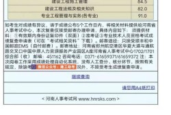 2021年河南省二级建造师报名条件河南省二级建造师报名条件