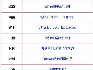 2015年二级建造师报名时间的简单介绍