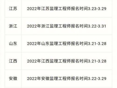 监理工程师考试时间2020监理工程师考试时间安排