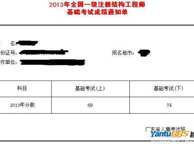 岩土工程师通过名单,岩土工程师通过率大概是多少