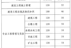 二级建造师考试试题题库有多少题二级建造师考试试题题库