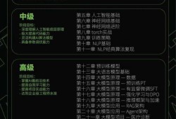 注册岩土工程师全职年薪大概多少奥雅纳岩土工程师薪资