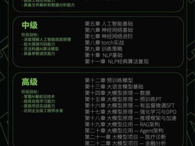 注册岩土工程师全职年薪大概多少奥雅纳岩土工程师薪资