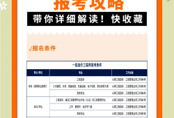 包含想考一级造价工程师看不懂怎么办的词条