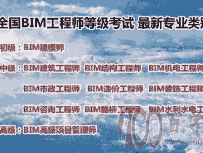 邮电bim高级工程师证邮电bim初级工程师