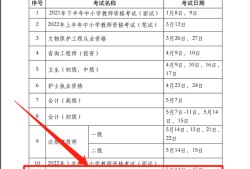 监理工程师改革新政策建设部注册监理工程师考试