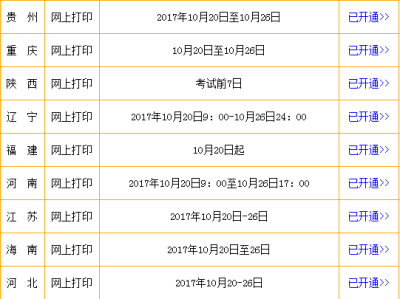 昆明安全工程师准考证打印时间查询昆明安全工程师准考证打印时间