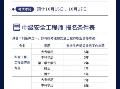 2021年国家注册安全工程师国家注册安全工程师真题