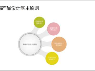 产品结构工程师如果转型,产品结构工程师多少钱一个月