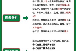 山东监理工程师报名条件最新山东监理工程师报名条件