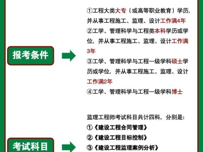 山东监理工程师报名条件最新山东监理工程师报名条件