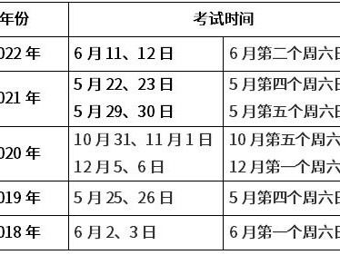 山西二级建造师考试时间,山西二级建造师考试时间2023年