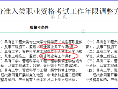 监理工程师报名条件2021,监理工程师报名考试条件