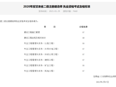 江苏二级建造师报名条件和要求江苏二级建造师报名