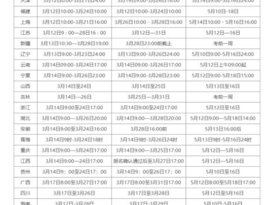 2021湖南监理工程师考试查询湖南监理工程师报名时间