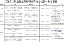 全国造价工程师难度造价工程师考试难度怎么样