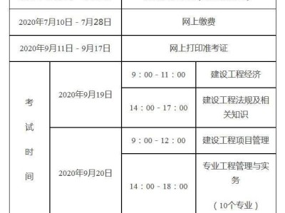 一级建造师考试多长时间一级建造师考试多少分通过