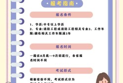 bim工程师是建造师吗?bim工程师是消费工程师吗