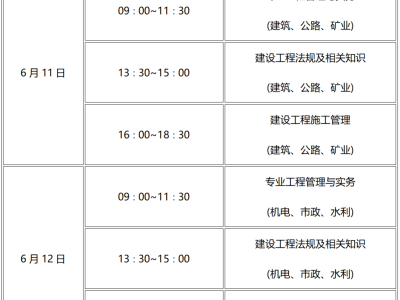 建筑二级建造师考试题库下载,建证二级建造师题库下载