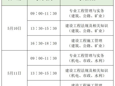 如何考二级建造师证报考条件二级建造师证报考条件