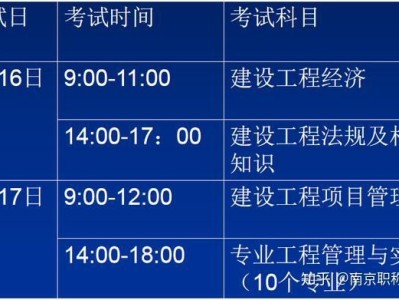 一级建造师考试科目难度,一级建造师各科目考试难度