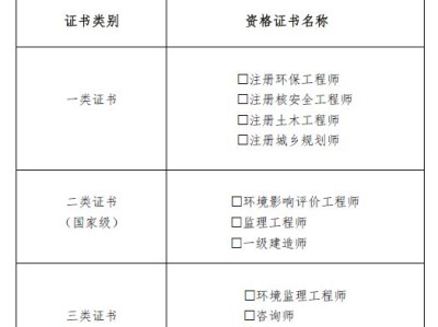 深圳产品结构高级工程师深圳产品结构高级工程师待遇