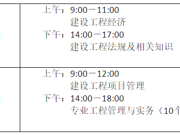 注册一级建造师政策2020年一级建造师注册条件