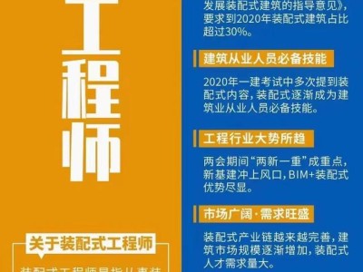 关于合肥装配式bim工程师招生价格的信息