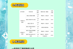 造价工程师一般工资,造价工程师的工资