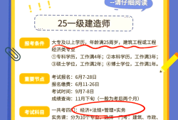 一级建造师的报名费可以退吗一级建造师的报名费