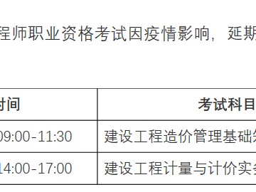 造价工程师2019考试时间,2019一级造价工程师报名条件