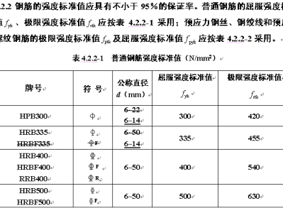 钢筋表示符号,钢筋表示符号大全附加?8@150
