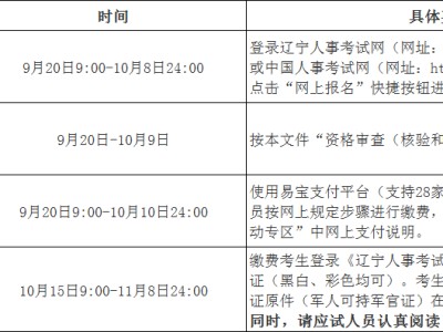 注册安全工程师注册表,注册安全工程师注册表下载