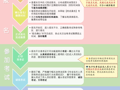 监理工程师证件解锁条件,监理工程师证件