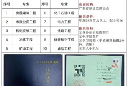 珠海监理工程师工资珠海市工程监理有限公司官网