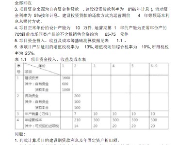 一级造价工程师土建案例2021,一级造价工程师土建案例哪个老师讲得好