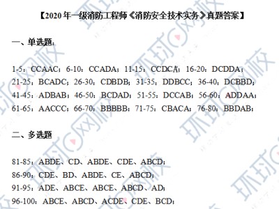 一级消防工程师报名时间一级消防工程师无学历