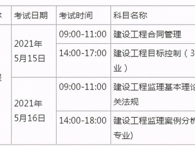 注册结构工程师报名后跳槽注册结构工程师转注册间隔最短时间为多久?