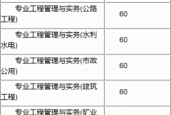 二级建造师考试查询成绩2021二级建造师成绩查询网址