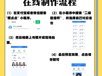 二级建造师考哪几科?,二级建造师考什么科目