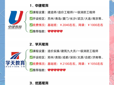 烟台消防工程师培训班哪家好,烟台消防工程师培训班