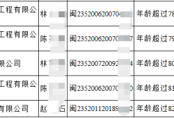 有二级建造师好找工作吗 年薪大概多少有二级建造师证好找工作吗