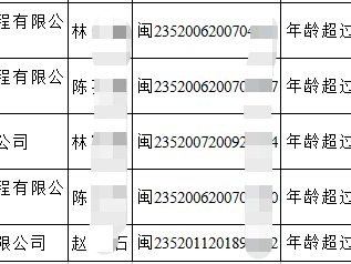 有二级建造师好找工作吗 年薪大概多少有二级建造师证好找工作吗