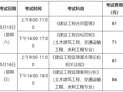 浙江省监理工程师考试试题,浙江省监理工程师考试试题及答案