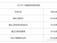 一级注册建造师成绩查询入口官网一级注册建造师成绩查询