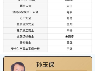 安全工程师比例安全人员占全部人员比例