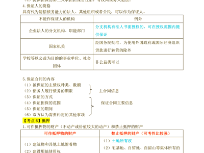 浙江监理工程师实务考试题浙江监理工程师知识点