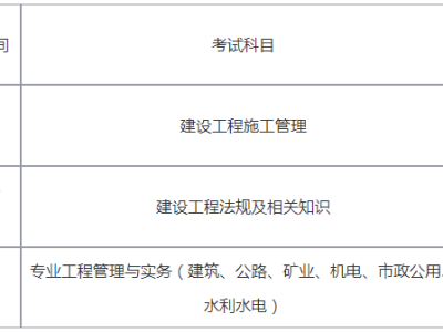 二级建造师什么人都能考吗,二级建造师吗?